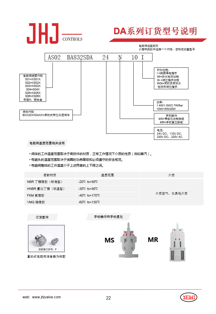 直动式电磁阀订货示例